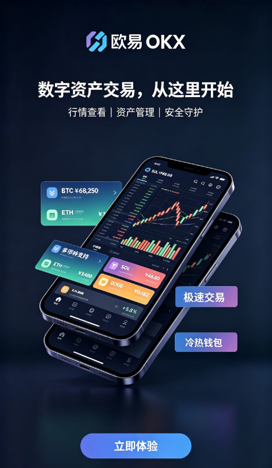 欧交易所app官方行情分析功能
